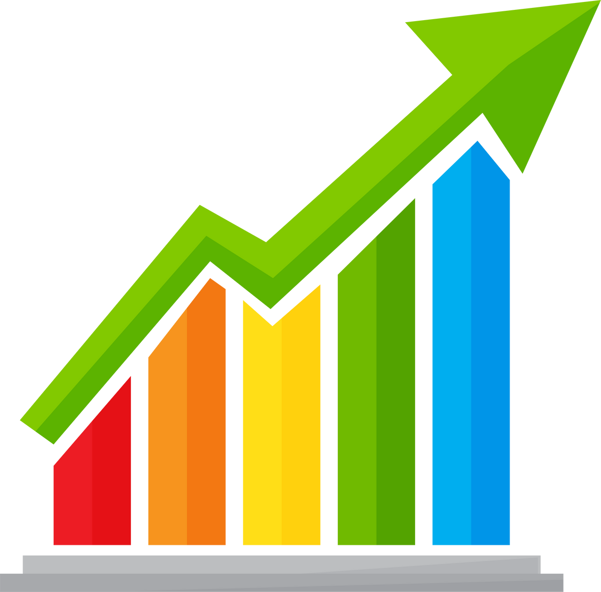 Business graph
